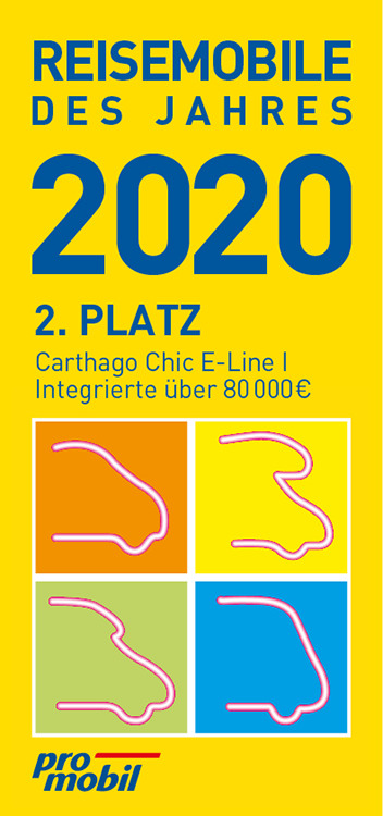 Award-Grafik mit fettgedrucktem Text: REISEMOBILE DES JAHRES 2020. Darunter steht 2. Platz Carthago Chic E-Line I Integrierte über 80.000€. Unten erscheinen vier bunt umrandete Reisemobil-Symbole und ein promobil-Logo.
