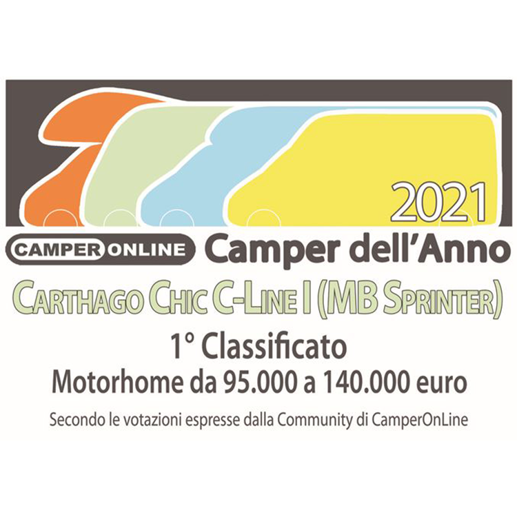 Preisgrafik mit stilisierten Umrissen von vier Wohnmobilen in Orange, Grün, Blau und Gelb. Der Text lautet 2021 Camper dell'Anno und hebt Carthago Chic C-Line I (MB Sprinter) als 1° classificato hervor.
