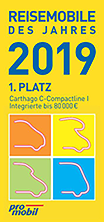 Eine farbenfrohe Award-Grafik mit Text Reisemobile des Jahres 2019, 1. Platz, Carthago C-Compactline I Integrierte bis 80.000 €, promobil und vier Icons von Reisemobilumrissen in verschiedenen Farben.